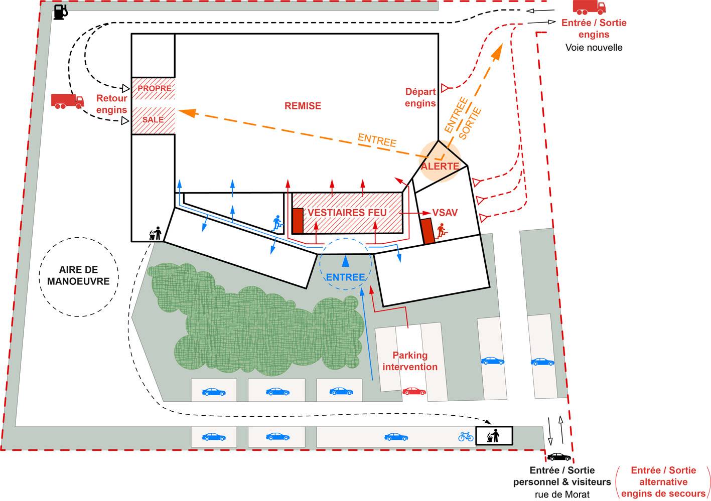 Studio gardoni flux cis selestat - Attribut alt par défaut.