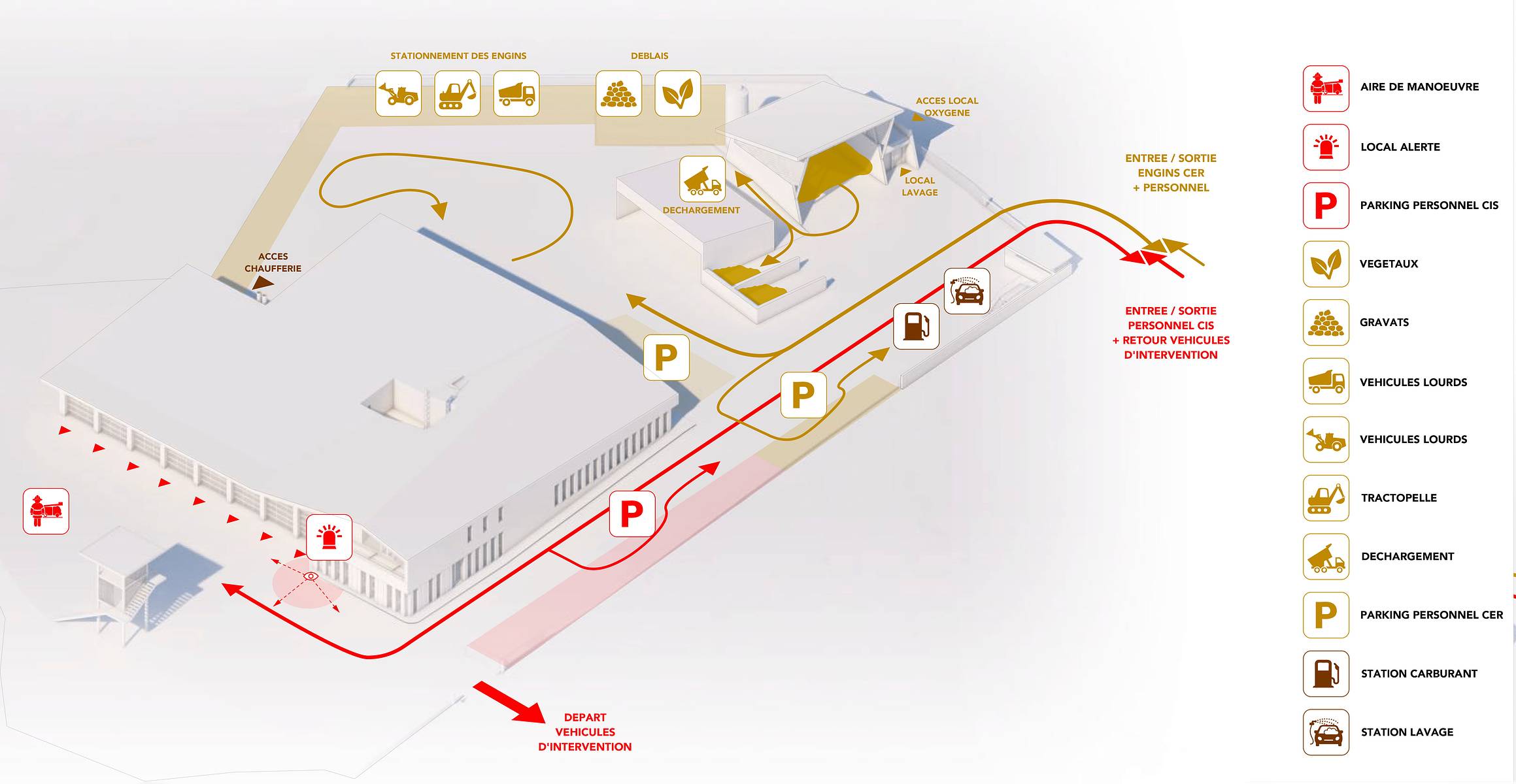 Schema%20des%20flux - Attribut alt par défaut.